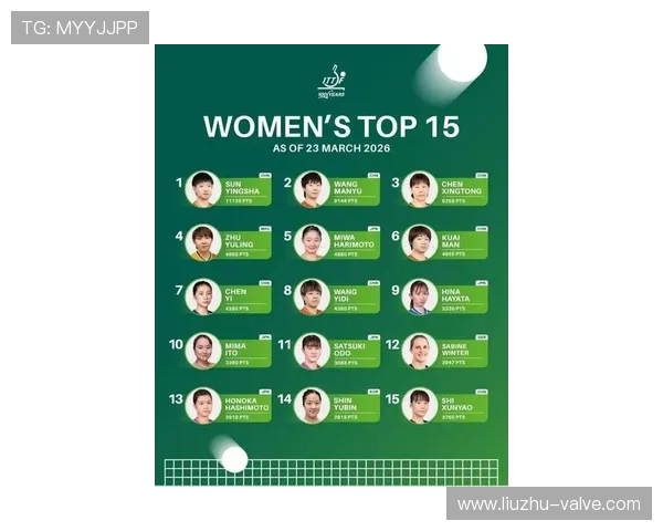 女超首轮创单轮观众新纪录44577人