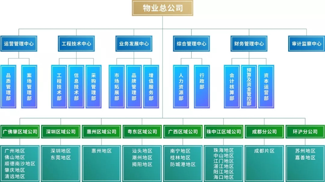 云顶国际(Malaysia)集团官方网站